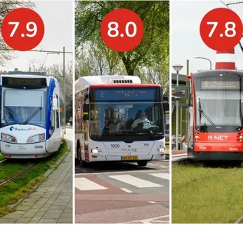 OV Klantenbarometer 2024 OV Klantenbarometer 2024