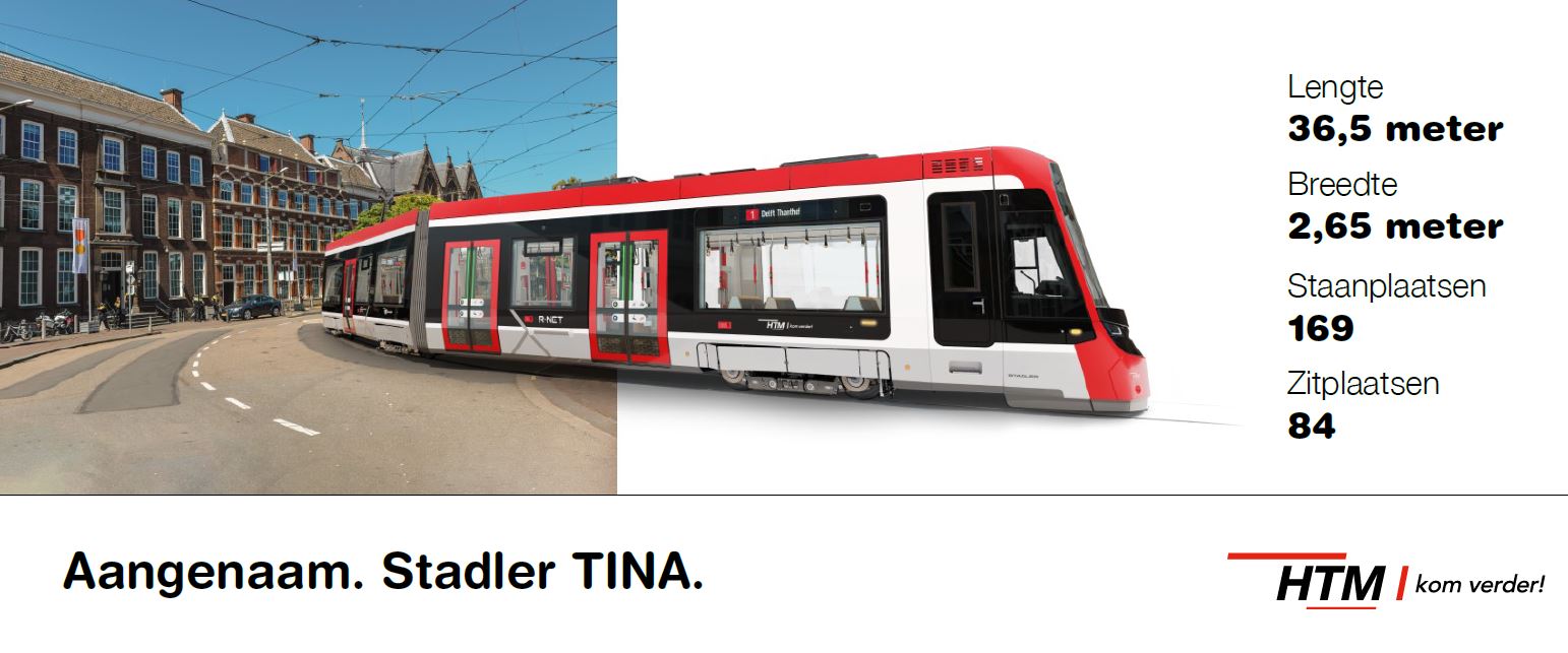 HTM Stadler tram met afmetingen