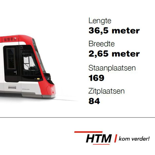 HTM Stadler tram met afmetingen HTM Stadler tram met afmetingen
