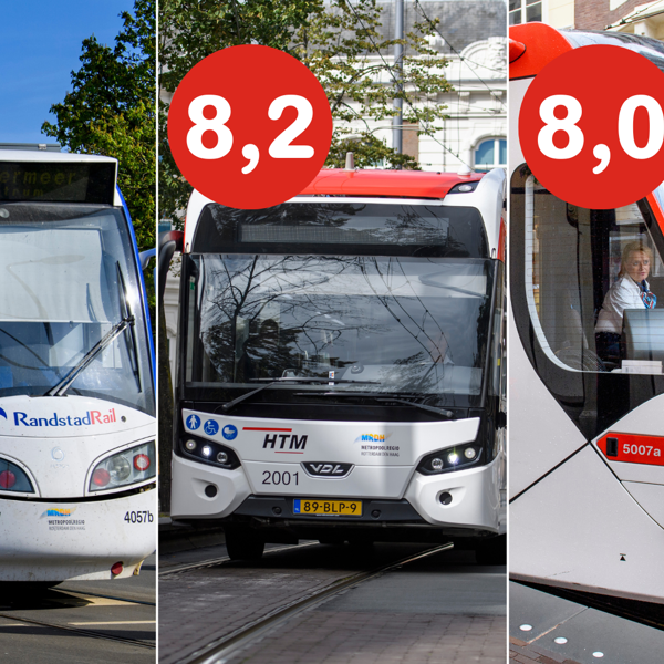 Klant tevredenheid score  Klant tevredenheid score HTM met HTM bus HTM tram HTM randstadrail op de foto